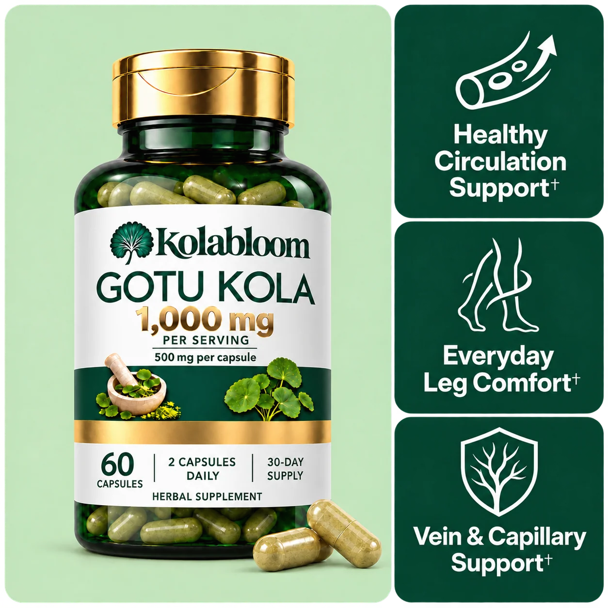 Kolabloom Gotu Kola 1,000 mg bottle with benefit callouts